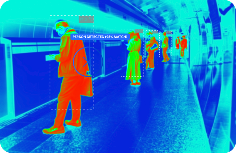 AI thermal camera detecting people on a platform