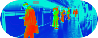 AI thermal threat detection