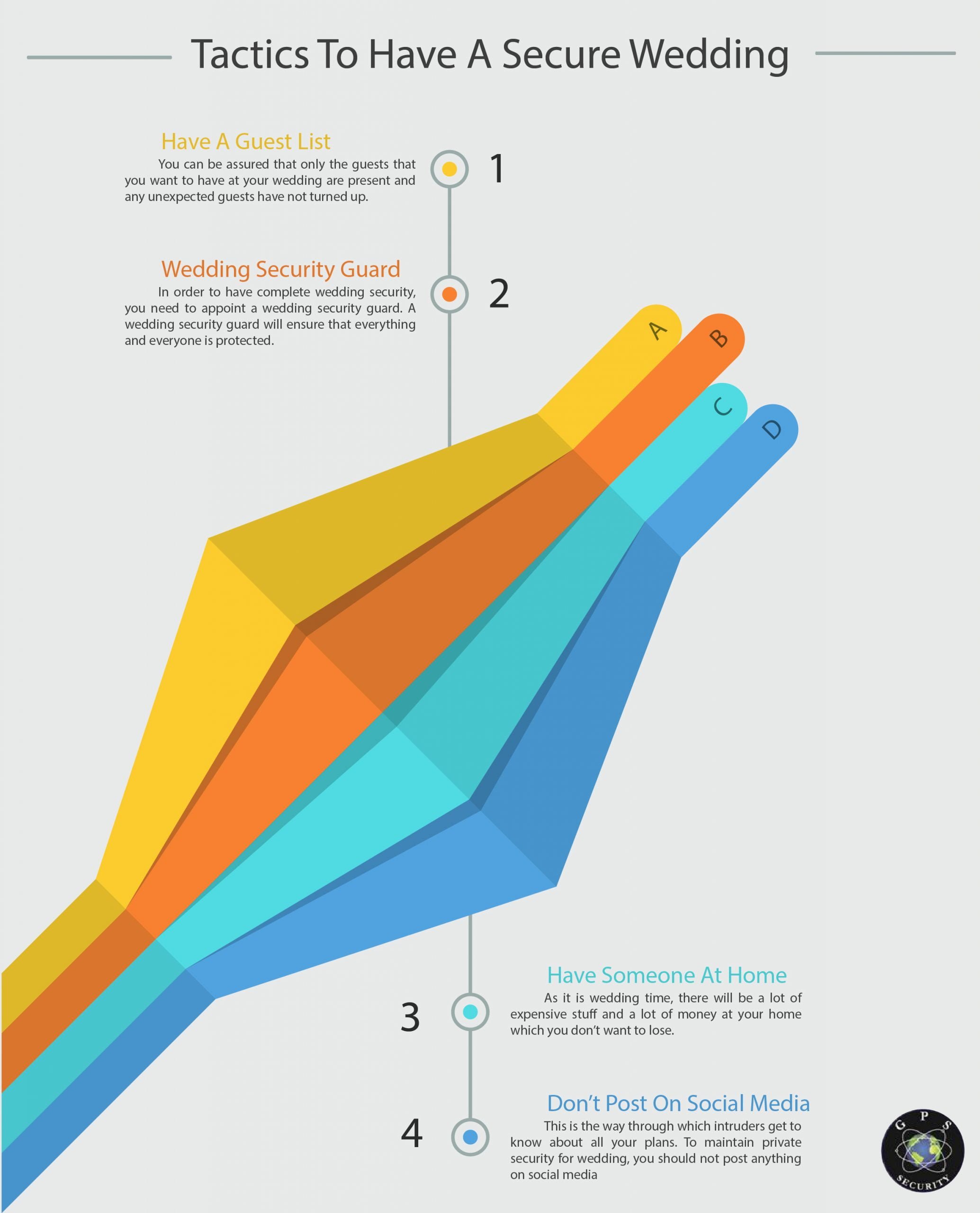 calgary event security companies_infographics 20
