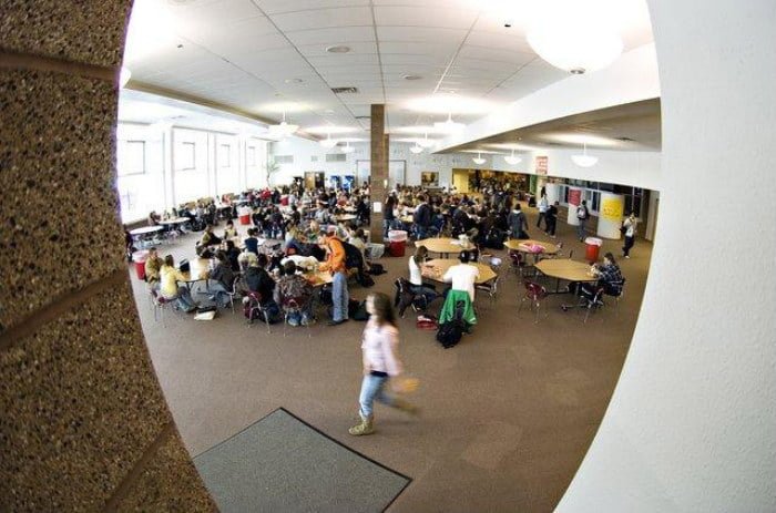security companies edmonton_school security checklists