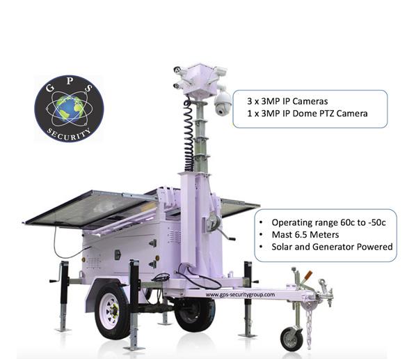 How-Are-Mobile-Surveillance-Units-Useful