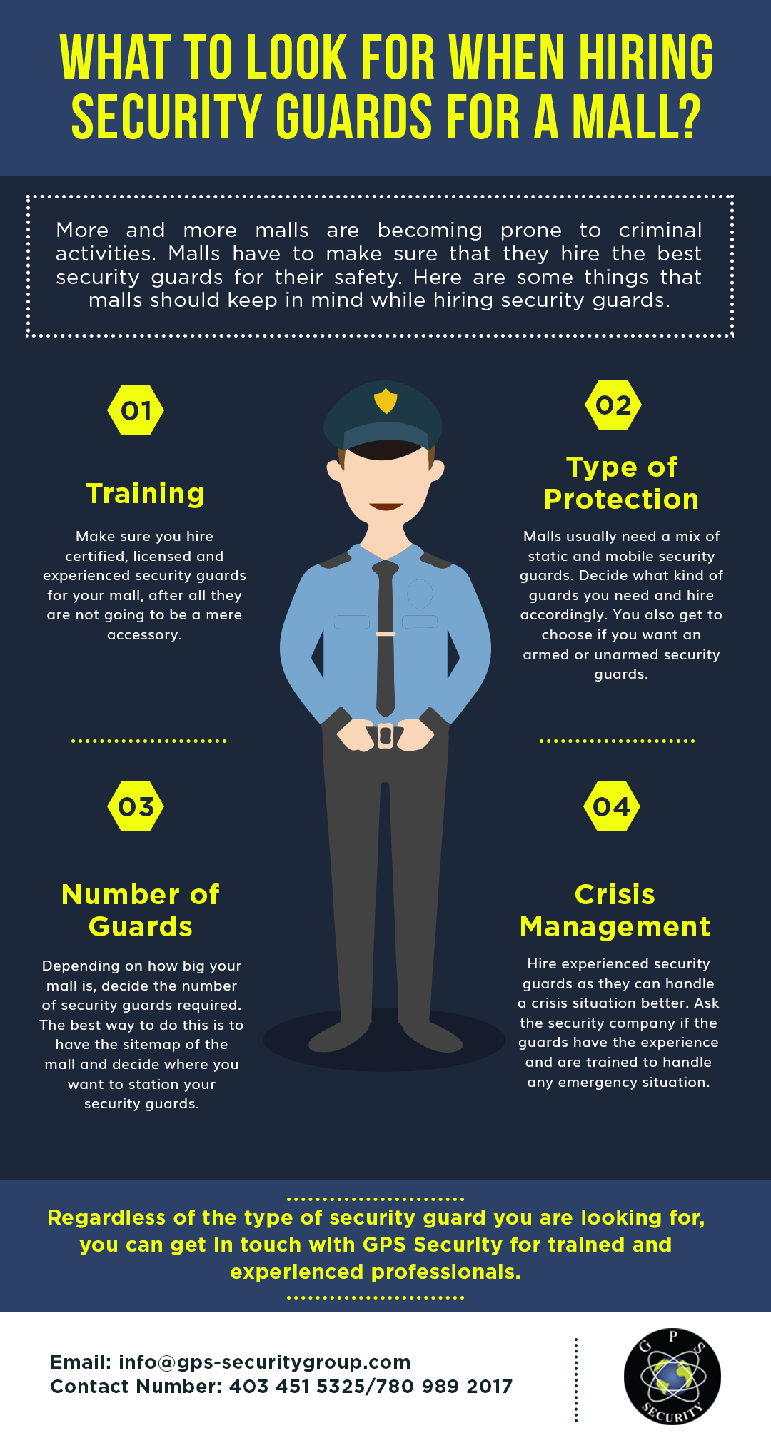 Alberta Security Guards