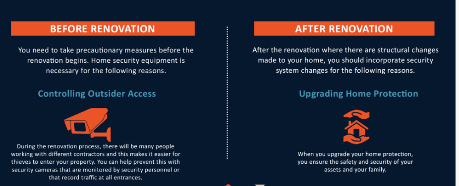 Why You Should Consider Home Security In Your Next Renovation?