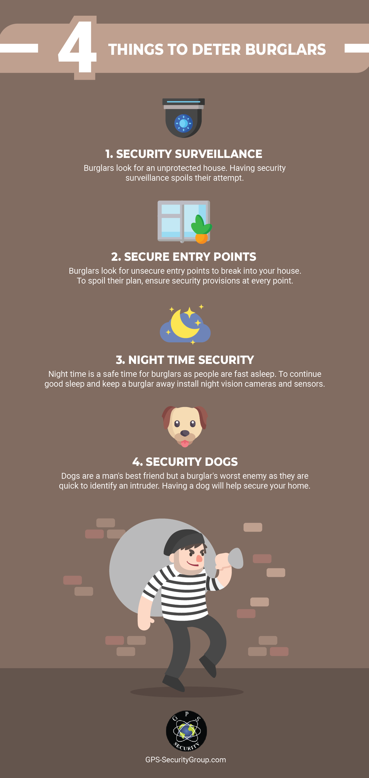 Things To Deter Burglars