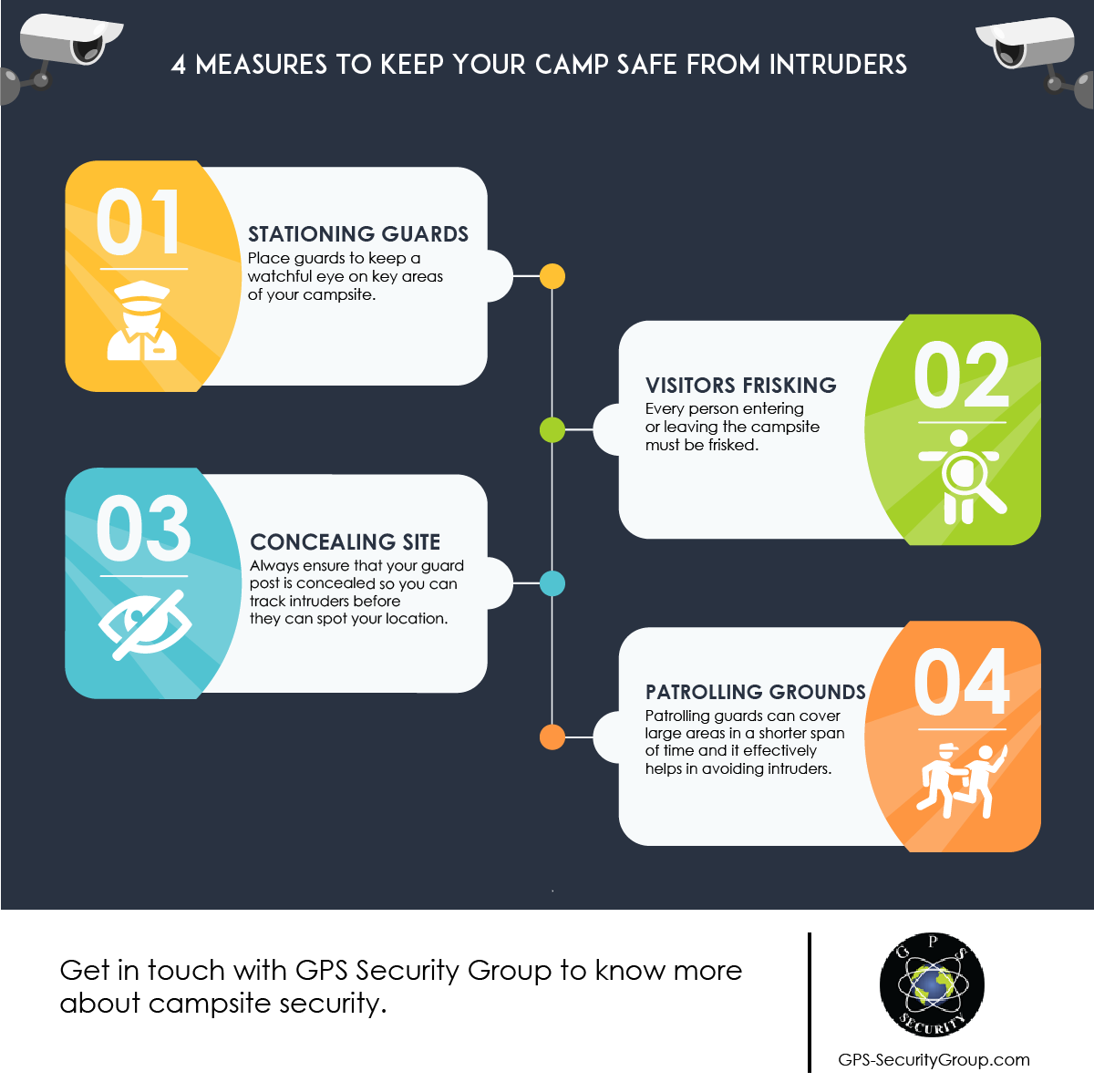 Camp Safe From Intruders